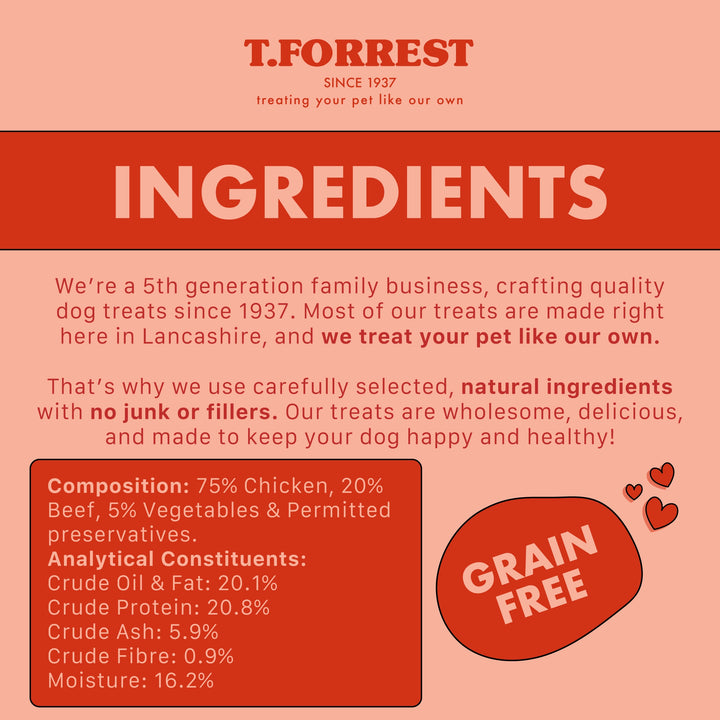 beef and veg sausage ingredients