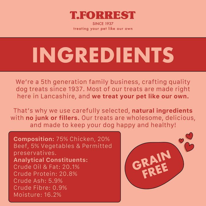 Mini beef and veg sausage ingredients