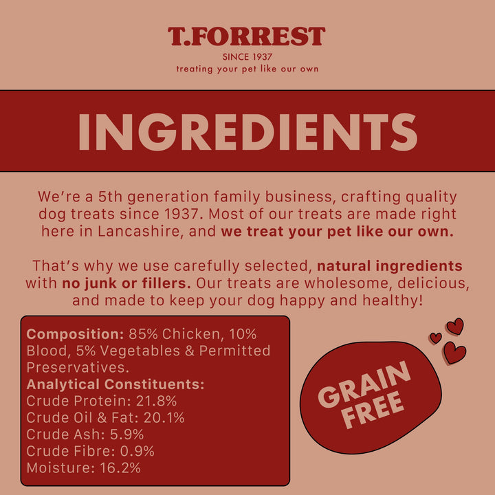 Mini Black Pudding Sausage Ingredients