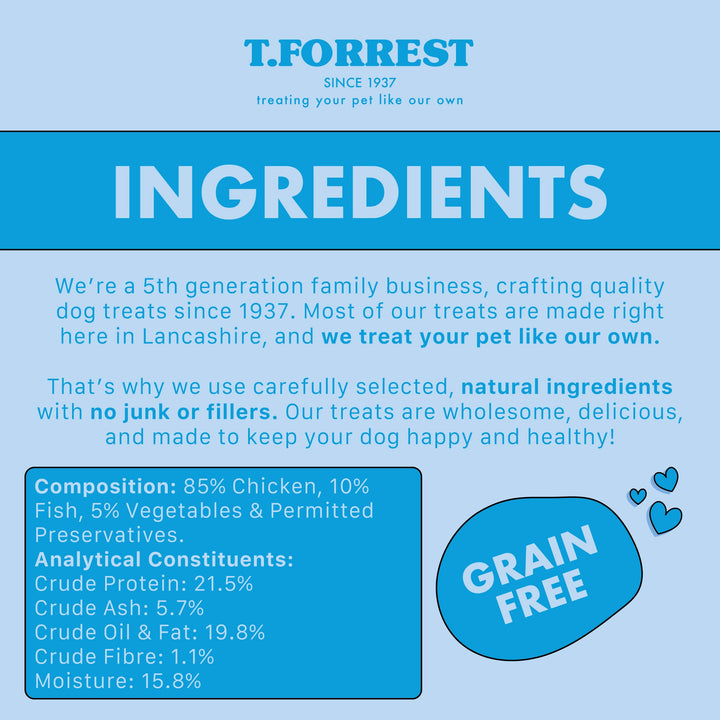 Mini Fish Sausage Ingredients