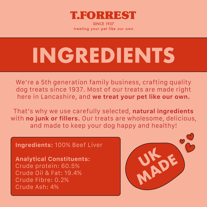 Beef Liver dog food topper ingredients