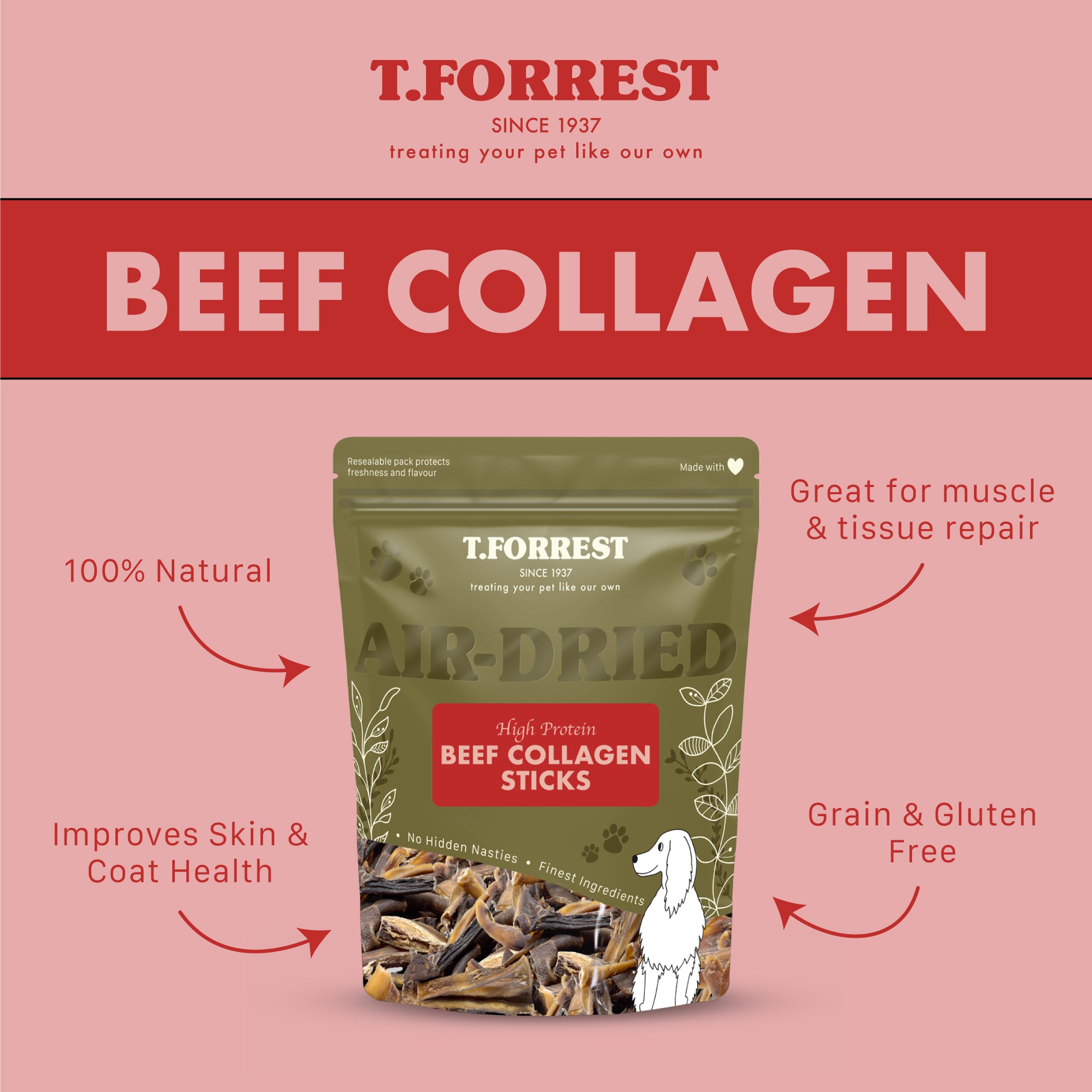T.Forrest: Natural Dog Treats | Since 1937