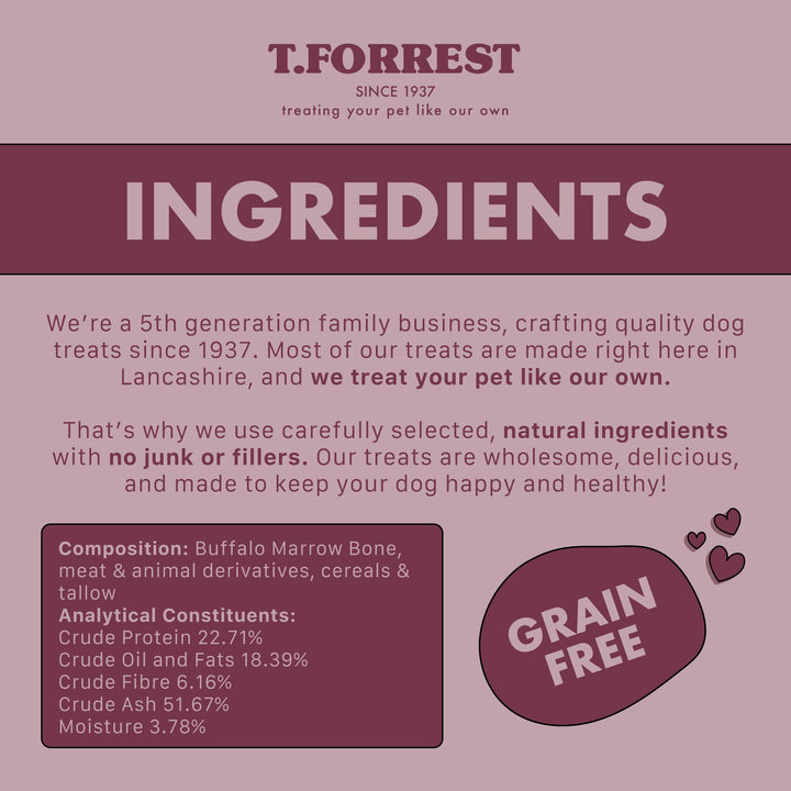 Buffalo Meat Filled Bone Ingredients