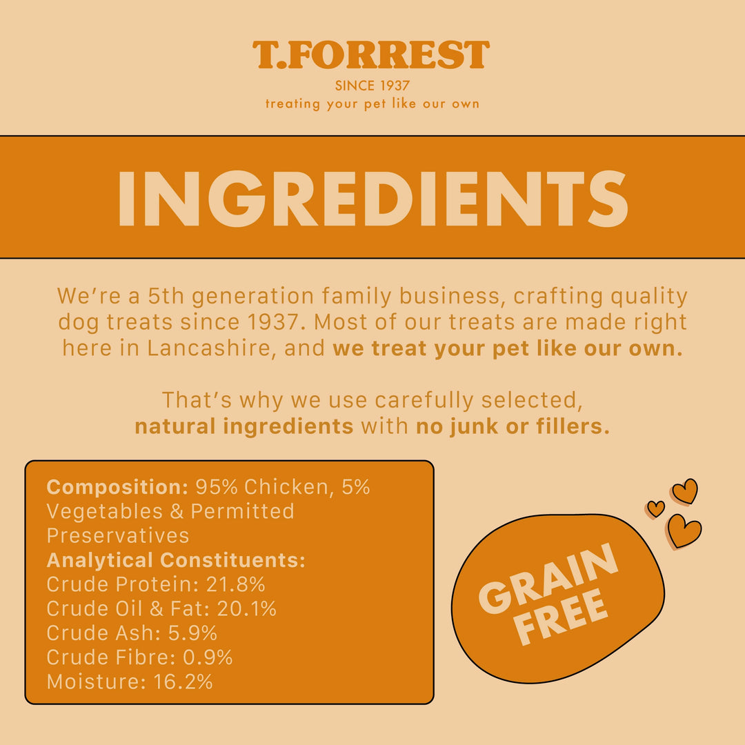 Jumbo Chicken Sausage Ingredients