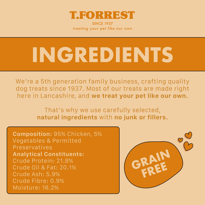 Jumbo Chicken Sausage Ingredients