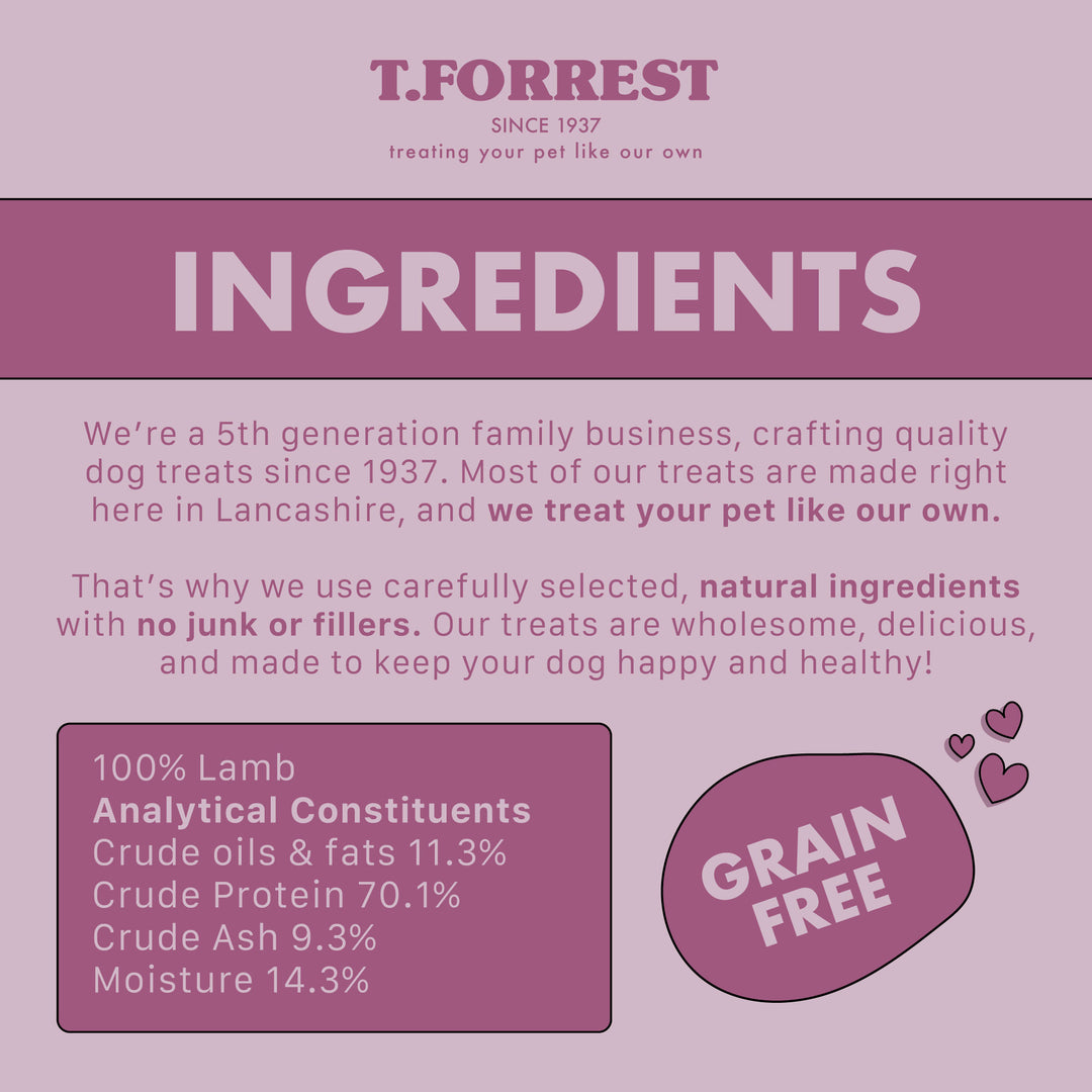An ingredients graphic for T.Forrest lamb skin roll dog treats