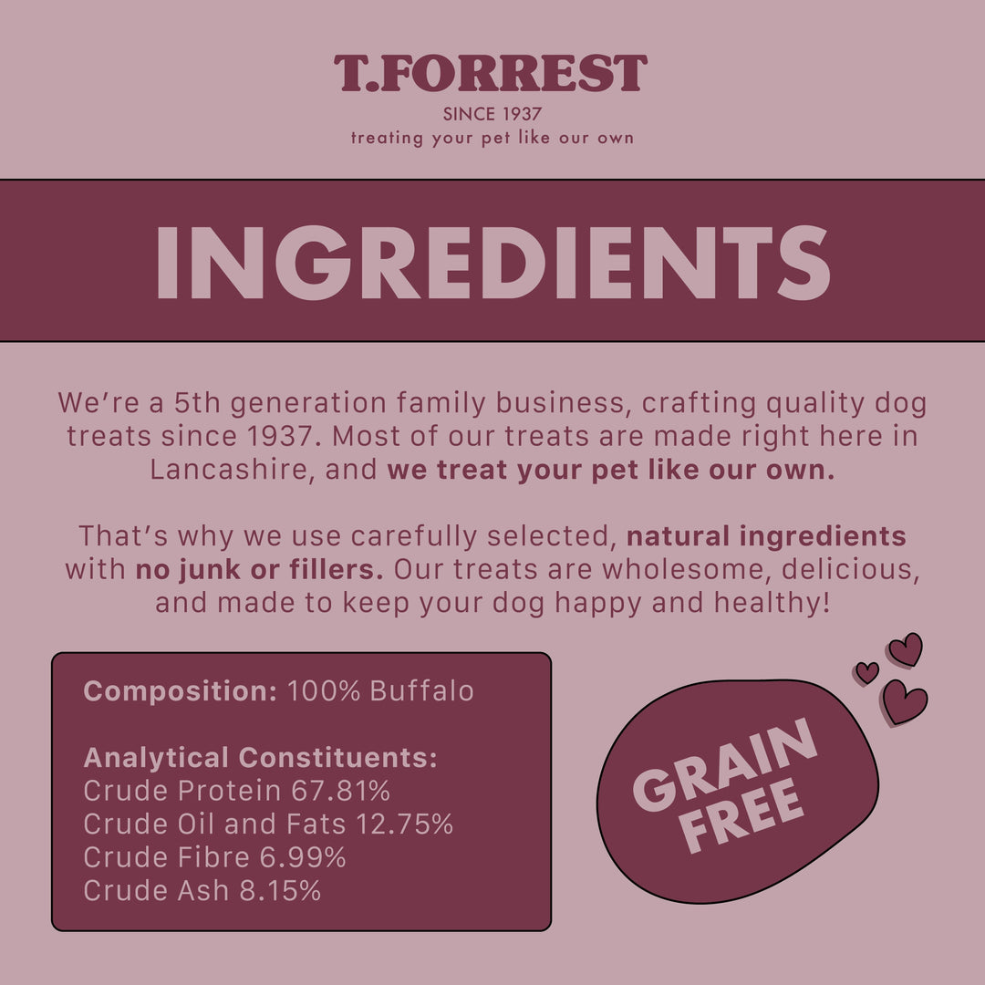 Wrapped Trachea Lung Ingredients